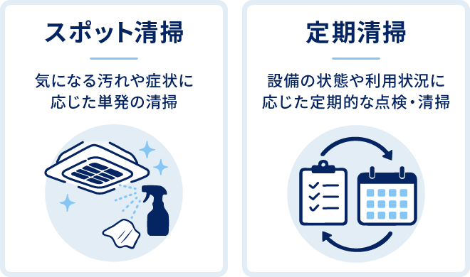 スポット清掃:気になる汚れや症状に応じた単発の清掃、定期清掃:設備の状態や利用状況に応じた定期的な点検・清掃